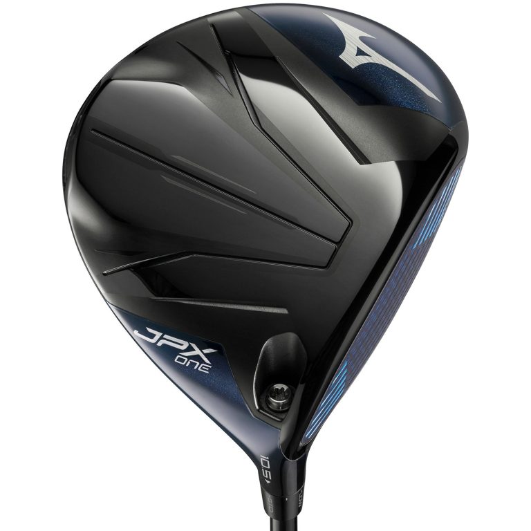 An In-Depth Guide to Golf Club Sets
